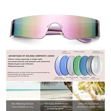 NULOOQ Y2K Rimless Futuristic Wrap Around Sunglasses Women Men, Trendy Cyberpunk Visor Sunglasses Monoblock Cyclops Shades (Silver/Silver Mirrored + Purple/Pink Mirrored) - 2 Pack