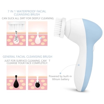 Rechargeable Spin Brush Set with Exfoliating Heads