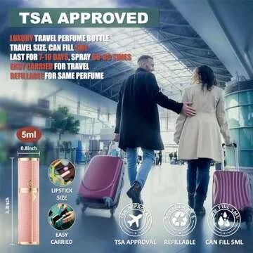 Fiwecos Mini Perfume Travel Atomizer 5ml Refillable