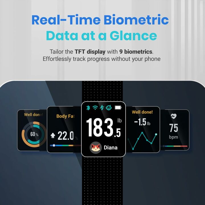 Etekcity Smart Body Weight & Fat Scale - FSA Eligible