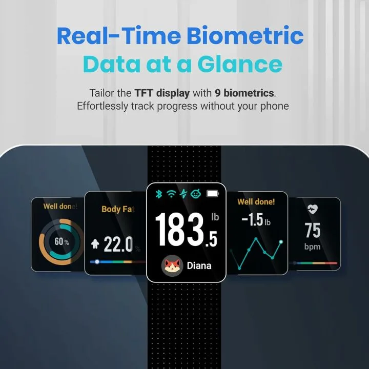 Etekcity Smart Body Weight & Fat Scale - FSA Eligible