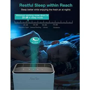 SimPure HP8 Air Purifier for Home Large Room & Bedroom & Office, Quiet True HEPA Filter Air Cleaner for Allergies, Pets, Smokers, Eliminates Allergens, Smoke, Odors, Dust, Pets Hair Dander, Mold