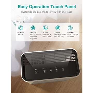 SimPure HP8 Air Purifier for Home Large Room & Bedroom & Office, Quiet True HEPA Filter Air Cleaner for Allergies, Pets, Smokers, Eliminates Allergens, Smoke, Odors, Dust, Pets Hair Dander, Mold