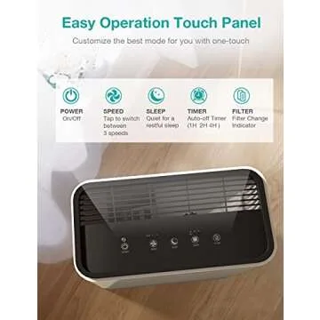 SimPure HP8 Air Purifier for Home Large Room & Bedroom & Office, Quiet True HEPA Filter Air Cleaner for Allergies, Pets, Smokers, Eliminates Allergens, Smoke, Odors, Dust, Pets Hair Dander, Mold