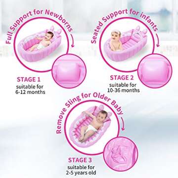 Relaxing Baby | Inflatable Baby Bathtub,Newborn Bathtub Seat for Infant,Non-Slip Baby Pool for Sitting up,Foldable Toddler Tub Shower,Portable Travel Bath for Kids 0-6 Year