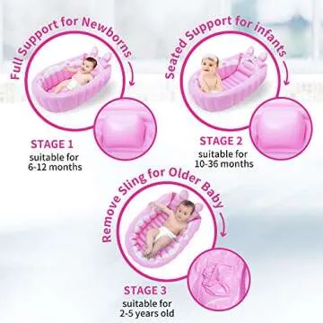 Relaxing Baby | Inflatable Baby Bathtub,Newborn Bathtub Seat for Infant,Non-Slip Baby Pool for Sitting up,Foldable Toddler Tub Shower,Portable Travel Bath for Kids 0-6 Year