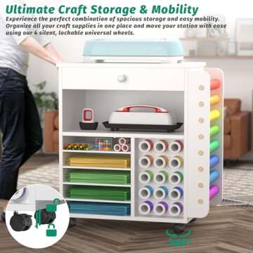 CXQ Craft Storage Cart for Cricut Users - Stylish & Durable