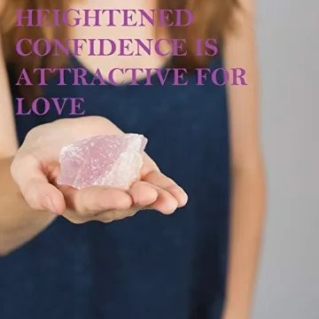 Healing Crystals & Chakra Gemstones for Prosperity