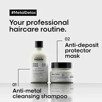 L'Oreal Metal Detox Shampoo & Mask Set - Revitalize All Hair Types