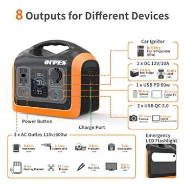 OUPES 600W Portable Power Station, 595Wh LiFePO4 Battery Backup w/ 2 600W (1000W Surge) AC Outlets, Solar Generator Ideal for Outdoor Camping/RVs/Home Use