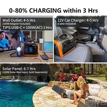 OUPES 600W Portable Power Station, 595Wh LiFePO4 Battery Backup w/ 2 600W (1000W Surge) AC Outlets, Solar Generator Ideal for Outdoor Camping/RVs/Home Use