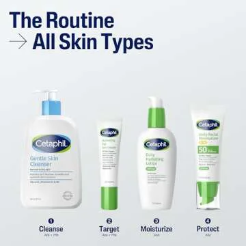 Cetaphil Daily Facial Moisturizer SPF 50, 1.7 Fl Oz (Pack of 2), Gentle Facial Moisturizer For Dry to Normal Skin Types, No Added Fragrance, Dermatologist Recommended (Packaging May Vary)