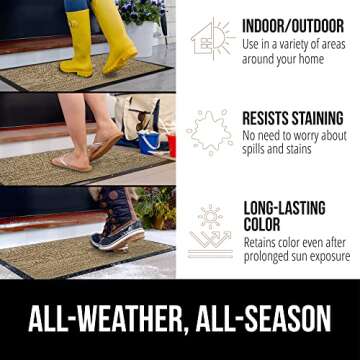 Gorilla Grip 100% Waterproof All-Season WeatherMax Doormat, 23x35, Durable Natural Rubber, Stain and Fade Resistant, Low Profile, Indoor Outdoor Door Mats, Easy Clean Patio Entry Mat, Home Sweet Home