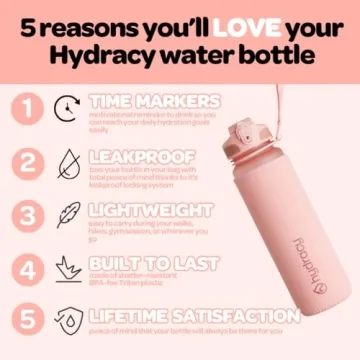 Stay Hydrated with the Hydracy Water Bottle - 32oz BPA Free