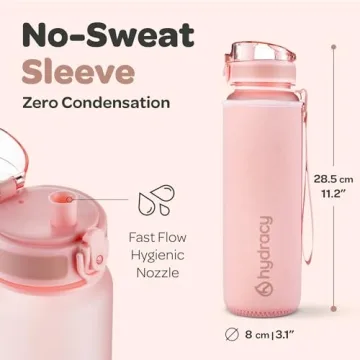 Stay Hydrated with the Hydracy Water Bottle - 32oz BPA Free