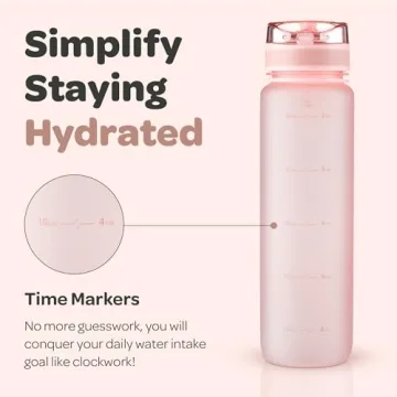 Stay Hydrated with the Hydracy Water Bottle - 32oz BPA Free