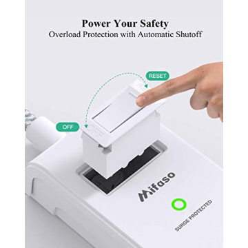 2 Pack Power Strip with USB & Surge Protection