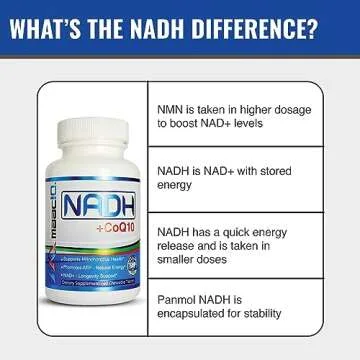 MAAC10 NADH + CoQ10 Supplement | Great Tasting Chewable Tablets | 50mg PANMOL® NADH + 100mg CoQ10 | for Fatigue, Energy and Mental Focus | NAD+ Supplement (60 Tablets 2 per Serving).