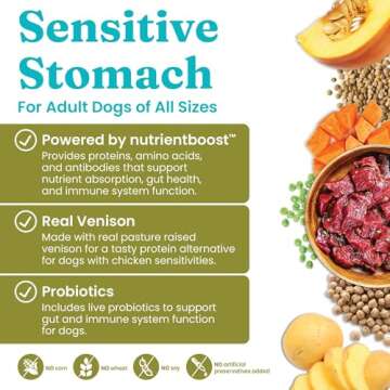 Solid Gold Grain Free Dog Food with Venison & Probiotics