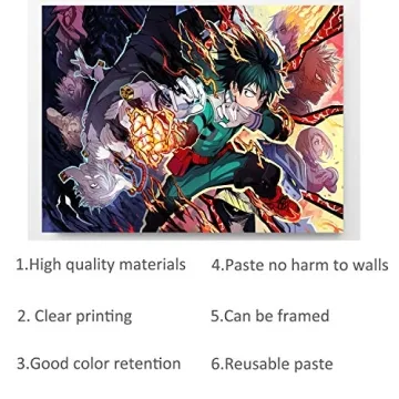 Stunning My Hero Academia Poster | 18x24 Inches | Wall Art