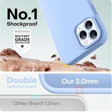 LOVE 3000 Compatible with iPhone 12 Pro Max Case | Thickening Liquid Silicone | Anti-Scratch Microfiber Lining | Full-Body Duty Heavy Protection Case for iPhone 12 Pro Max Women Girls, Light Blue