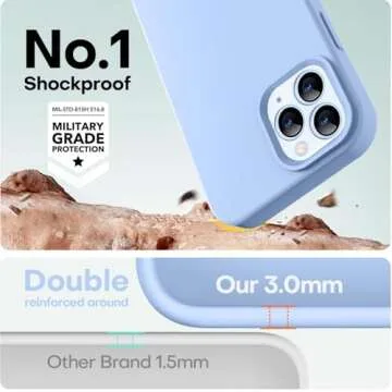 LOVE 3000 Compatible with iPhone 12 Pro Max Case | Thickening Liquid Silicone | Anti-Scratch Microfiber Lining | Full-Body Duty Heavy Protection Case for iPhone 12 Pro Max Women Girls, Light Blue
