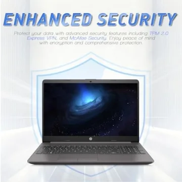HP 15 FHD Business UltraBook Laptop for Professionals