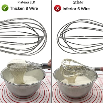3-Pack Stainless Steel Whisk Set for Cooking Enthusiasts