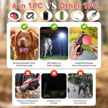 Heavy Duty 16ft Retractable Dog Leash for Large Dogs