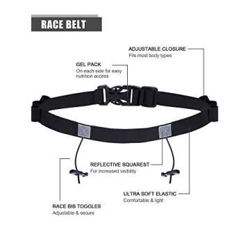 JOVITEC 2 Pieces Race Number Belt with 6 Gel Loops for Running Cycling Triathlon Marathon (Black)