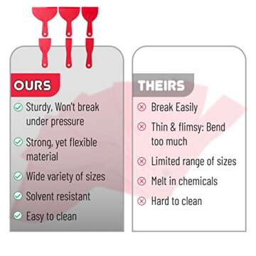 Bates- Putty Knife, 6 Pack, Plastic Paint Scraper, Plastic Scraper, Plastic Putty Knife, Putty Knife Set, Plastic Spreader, Spackle Tool, Plastic Putty Knife Scraper, Scraper Tool, Putty Scraper