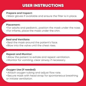 CPR Mask Combo Kit for Adults & Infants – Ever Ready