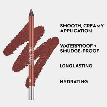 Urban Decay Waterproof Lip Pencil - Long-Lasting Color