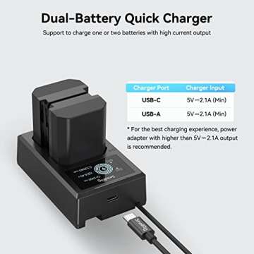 SMALLRIG NP-FZ100 Camera Battery Charger Set for Sony A7 IV, A7R V, A7S III, Double Slot NP-FZ100 Battery Charger for A7R IV, A7R III, A7 III, A7C, FX3, FX30, A6600, A6700, ZV-E1, A1, A9