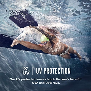 Speedo Vanquisher 2.0 Goggles - Unisex & Mirrored