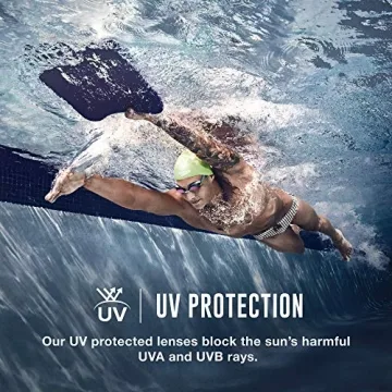 Speedo Vanquisher 2.0 Goggles - Unisex & Mirrored