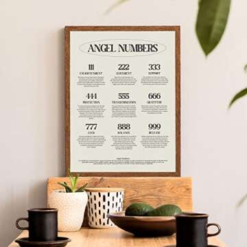 UAddMe Angel Numbers Poster for Aesthetic Room Decor, Spirituality Lucky Inspirational Quotes Canvas...