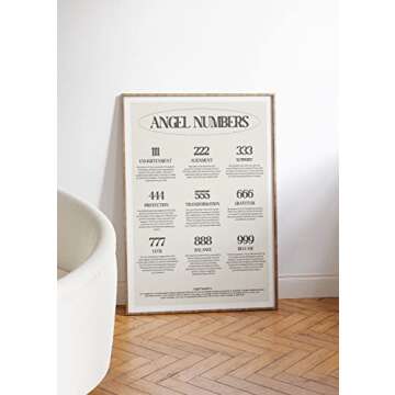 UAddMe Angel Numbers Poster for Aesthetic Room Decor, Spirituality Lucky Inspirational Quotes Canvas Wall art, Minimalist Black and White Decor for Bedroom Living room Wall 12x18in Unframed