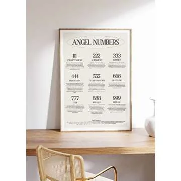 UAddMe Angel Numbers Poster for Aesthetic Room Decor, Spirituality Lucky Inspirational Quotes Canvas Wall art, Minimalist Black and White Decor for Bedroom Living room Wall 12x18in Unframed