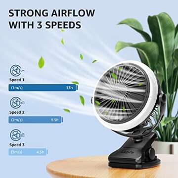 Lepro Camping Lantern with Camping Fan, Rechargeable Fan, Camping Essentials, 2 Lighting Modes, 3 Sp...