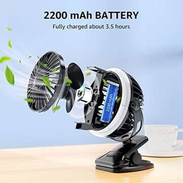 Lepro Camping Lantern with Camping Fan, Rechargeable Fan, Camping Essentials, 2 Lighting Modes, 3 Speed Settings Fan, Tent Fan with Hanging Hook for Camping, Hiking, Hurricane, Emergency, Outages