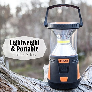 Internova 1000 LED Lantern - Bright Adjustable Emergency Light