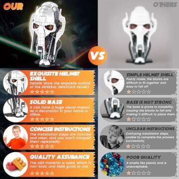 HiztoBlo General Helmet Building Set, Restore Classic Building Blocks Model, Home Ornament Decoratio...