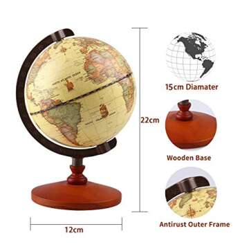 TTKTK Mini Vintage World Globe for Home and Learning