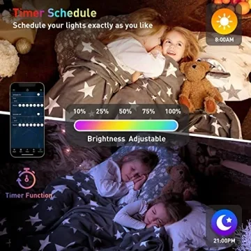 TISOFU Hexagon Lights - RGB Wall Panels for Unique Decor