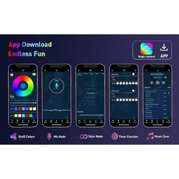 TISOFU Hexagon Lights - RGB Wall Panels for Unique Decor