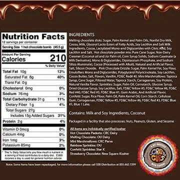 DIY Hot Chocolate Bomb Kit for Warm Holiday Fun