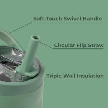 HydroJug Sport - Stainless Steel Tumbler with Straw, Vacuum Insulated, 32oz Leakproof Water Bottle, Ergonomic Design, Reusable, Dishwasher Safe, Rubber Base, Durable for Gym or Outdoors, Sage