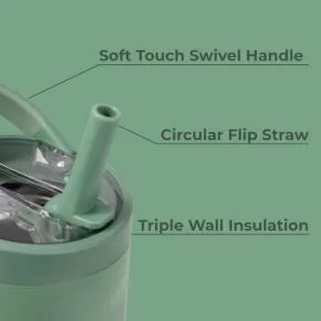 HydroJug Sport - Stainless Steel Tumbler with Straw, Vacuum Insulated, 32oz Leakproof Water Bottle, Ergonomic Design, Reusable, Dishwasher Safe, Rubber Base, Durable for Gym or Outdoors, Sage