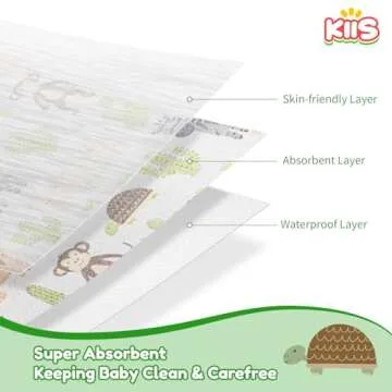 KIIS Disposable Baby Bibs - Hygienic & Leakproof (20 PCS)